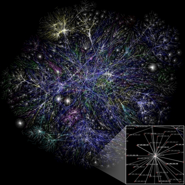 Internet_map_1024-2005-the Opte Project.jpg